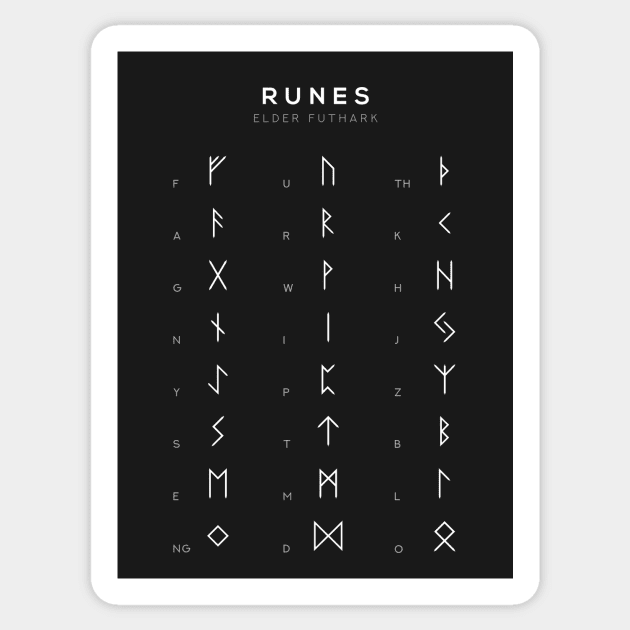 Runes Chart - Elder Futhark Runes Alphabet Learning Chart - Black Sticker by typelab